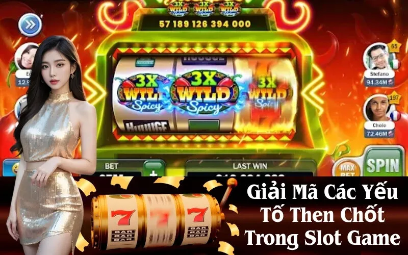 Giải Mã Các Yếu Tố Then Chốt Trong Slot Game